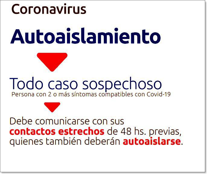 multimedia.normal.91302eb7c83f6359.636f766964206e7565766f206361736f325f6e6f726d616c2e6a7067