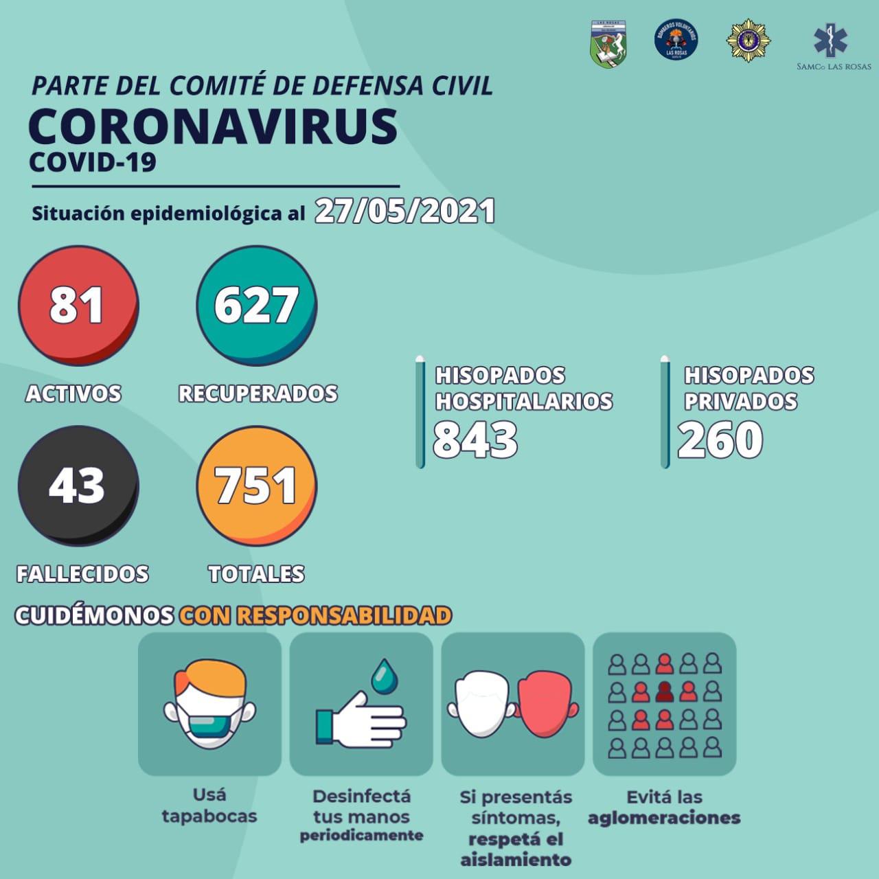 192051180_3917272091660406_3157365710862023790_n