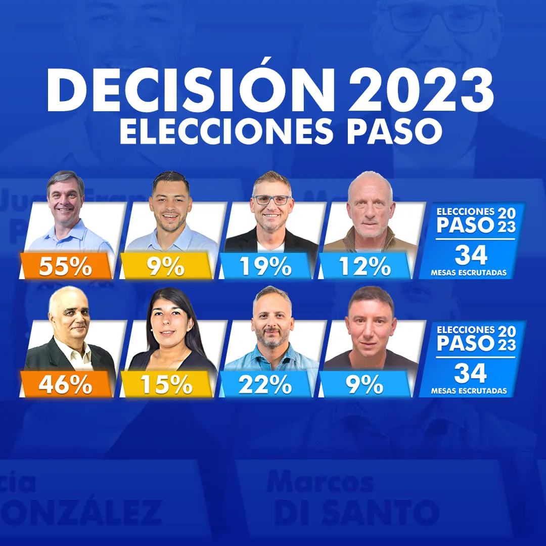 360172685_745934044208912_6070513099705930420_n