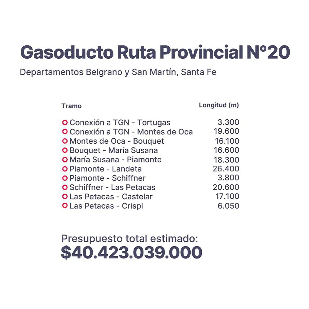 Imagen de WhatsApp 2024-11-13 a las 19.39.25_b80bf0d8