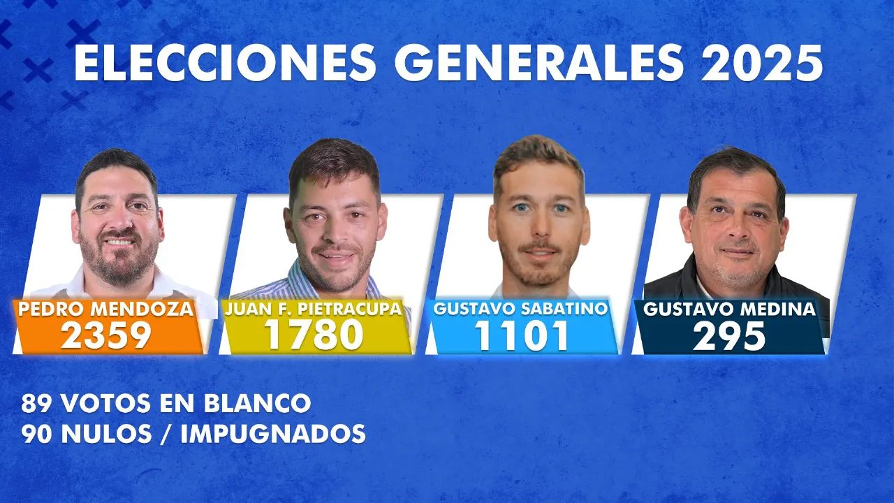 Imagen de WhatsApp 2025-06-29 a las 19.14.39_43c576e2